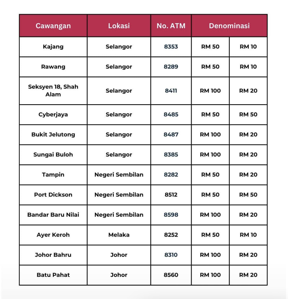Bank Islam Duit Raya